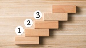 Read more about the article O passo a passo de um processo judicial